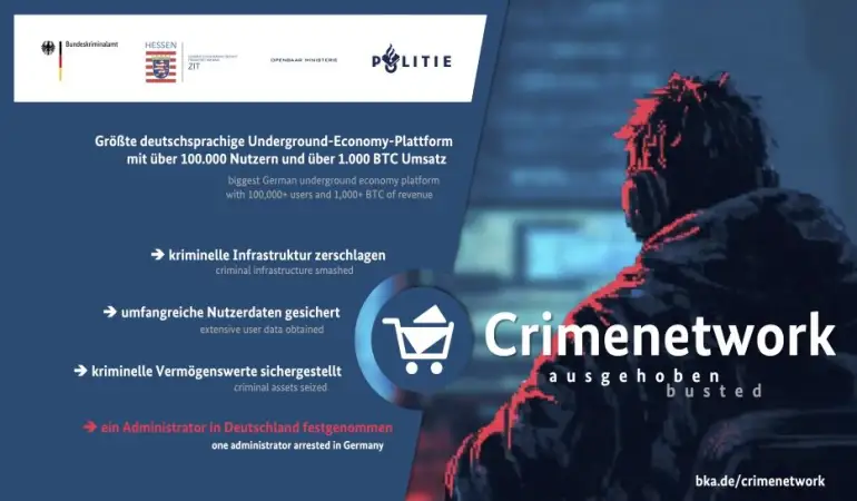 Administrator of the Online Marketplace "Crimenetwork" Arrested, Extensive Evidence Secured