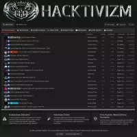 Hacktivizm.Org - Hack Forum -  Hacker Forum - Türk Hack Forumu