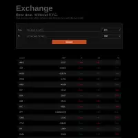 Exchange | OrangeFren