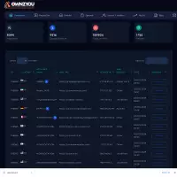 OwnzYou - Mirror Zone | Mirror | Zone | and Hacking security mirror analytics and reports.