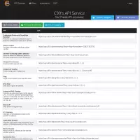C99 API's - C99's API Service