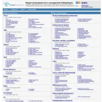 Cyberforum.ru