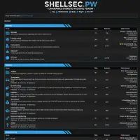 Shellsec [🇩🇰 Danish]