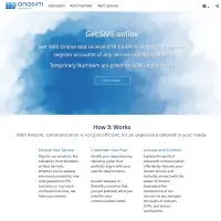 Anosim - SMS Activation Service